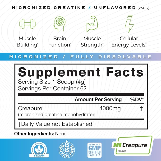 Muscle Feast Creapure - Micronized Creatine Monohydrate Powder | Premium Pre-Workout or Post-Workout | Creatine for Women & Men | Easy to Mix, Vegan, Gluten-Free, Safe and Pure (Unflavored, 250g)