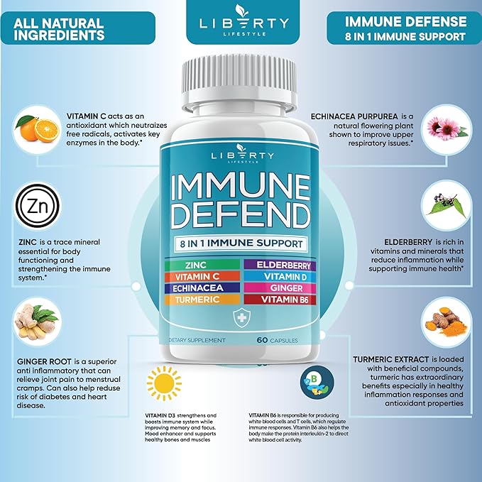 8 in 1 Immune Defense Support, Immunity Capsules Supplement with Echinacea Zinc 50mg, Vitamin C, D3 5000 IU, Turmeric Curcumin & Ginger, Echinacea - for Kids Adults (1 Pack)