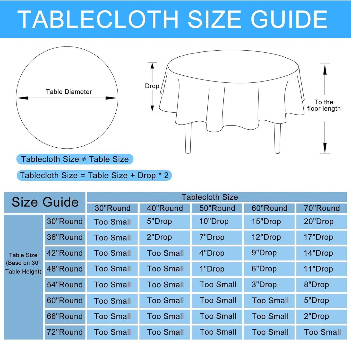 Hiasan Round Linen Table Cover 50 Inch - Wrinkle and Stain Resistant Washable Polyester Fabric Table Cloth for Dining Room Kitchen Party, White