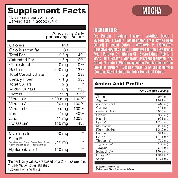 Fitmingo Vegan Protein Powder with Inositol, Collagen Boosters, Hyaluronic Acid and Vitamins | Low Carb, Dairy Free, Low Calorie | 23g Plant Based Blueberry Protein Powder with Myo-Inositol