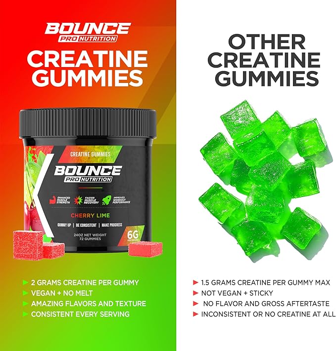 Bounce Pro Creatine Monohydrate Gummies for Men & Women, Low Calorie, 6G of Creatine per Serving, Vegan, Anti-Melting, Gluten-Free, Non-GMO, 2g of Creatine per Gummy (30ct, Cherry Lime)