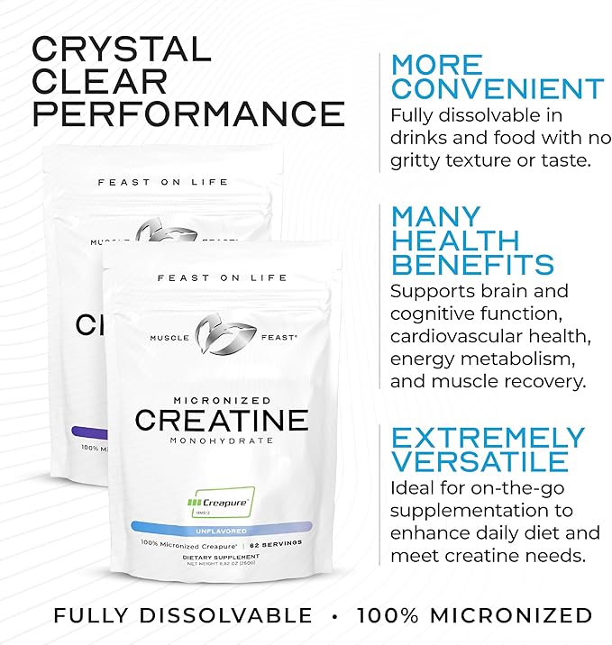 Muscle Feast Creapure - Micronized Creatine Monohydrate Powder | Premium Pre-Workout or Post-Workout | Flavored Creatine for Women & Men | Easy to Mix, Gluten-Free, Safe and Pure, (Watermelon, 250g)
