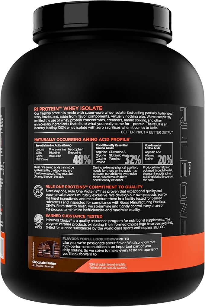 Rule 1 R1 Protein Whey Isolate - with 25g Protein & 6g BCAA Exclusively from Isolated & Hydrolyzed Sources for Workout Recovery (5 Pounds*, Chocolate Fudge)