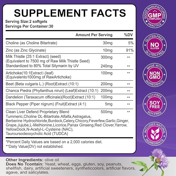 Liver Cleanse Detox & Repair - Herbal Liver Support Milk Thistle Supplement, 7500mg Strength Liver Health Support with Silymarin Artichoke Extract Dandelion Beet TUDCA Choline NAC, 120 Vegan Softgels