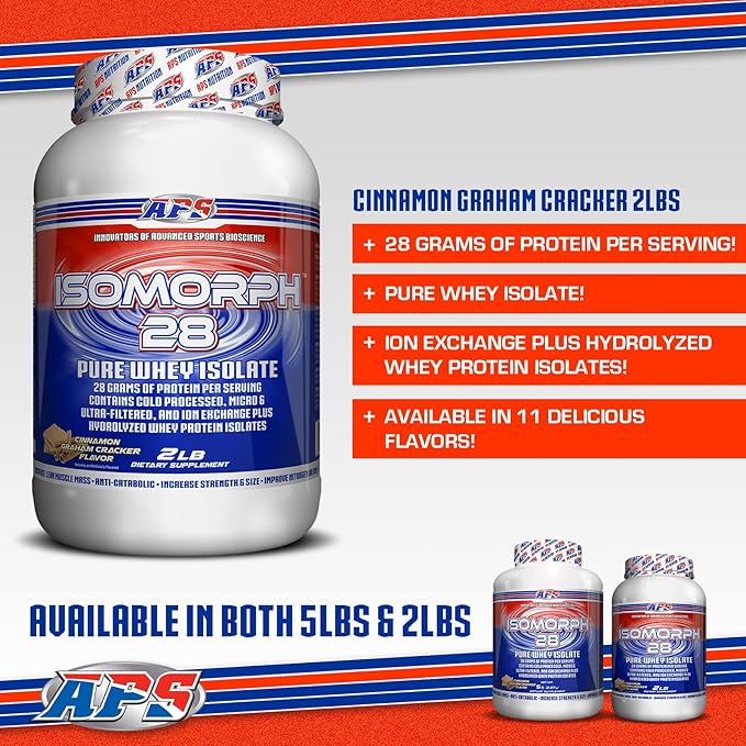 APS Nutrition Isomorph Protein Powder Supplement | Whey Protein Isolate | Ultra- Filtered | 28g Protein | Cinnamon Graham Cracker, 2 Pound (Pack of 1)