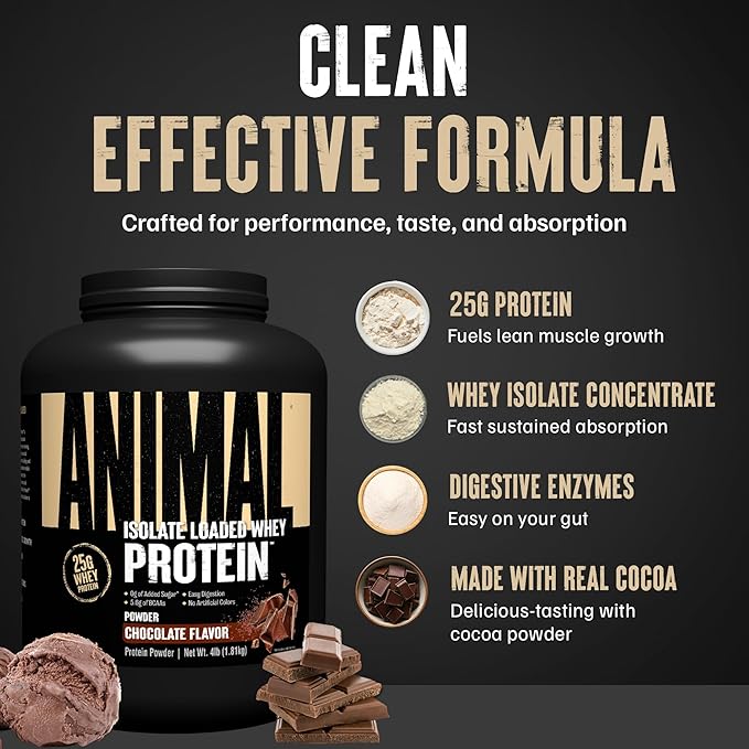 Animal Whey Isolate Protein Powder - Loaded for Pre & Post Workout Muscle Builder and Recovery with Digestive Enzymes for Men & Women - 25g Protein, Great Taste, Low Sugar - Chocolate 4 lbs