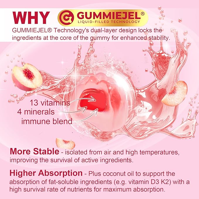 Methylated Multivitamin for Women Gummies, Calcium, D3 K2, Methylfolate & B12, Inositol, Daily Vitamin A, C, E, B Complex, Biotin, Iron - Energy, Immune, Bone, Skin Hair - Vegan, Sugar Free, 60 Count