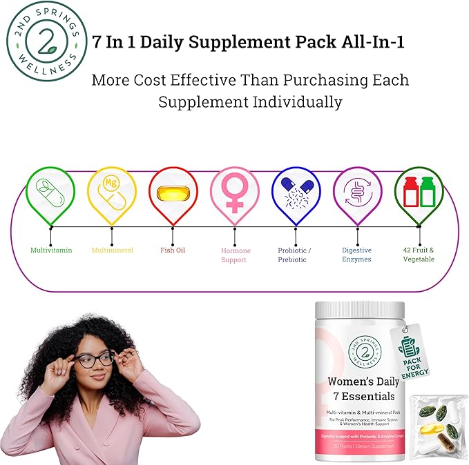 Daily 7 Essentials Women's Vitamin Pack -7 Pack Complete Women's Multivitamin Packet with Energy, Metabolism, Immune System, Female Health Support with Probiotics, More