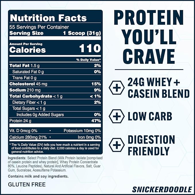 PEScience Select Protein Powder, Whey and Casein Blend, Clean Protein Powder for Women and Men, Low Calorie, Low Carb, Keto Friendly, Gluten Free, Snickerdoodle, 55 Servings