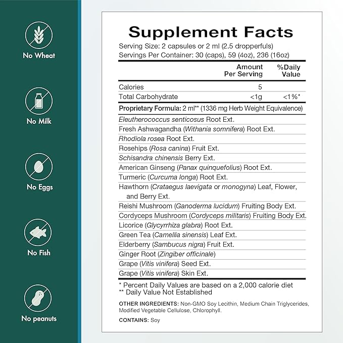 Natura Health Products Vital Adapt Supplement - Daily Nourishing Adaptogenic Tonic for Endocrine Function Support - Featuring Rhodiola, Ashwagandha, Cordyceps, Reishi (60 Capsules)
