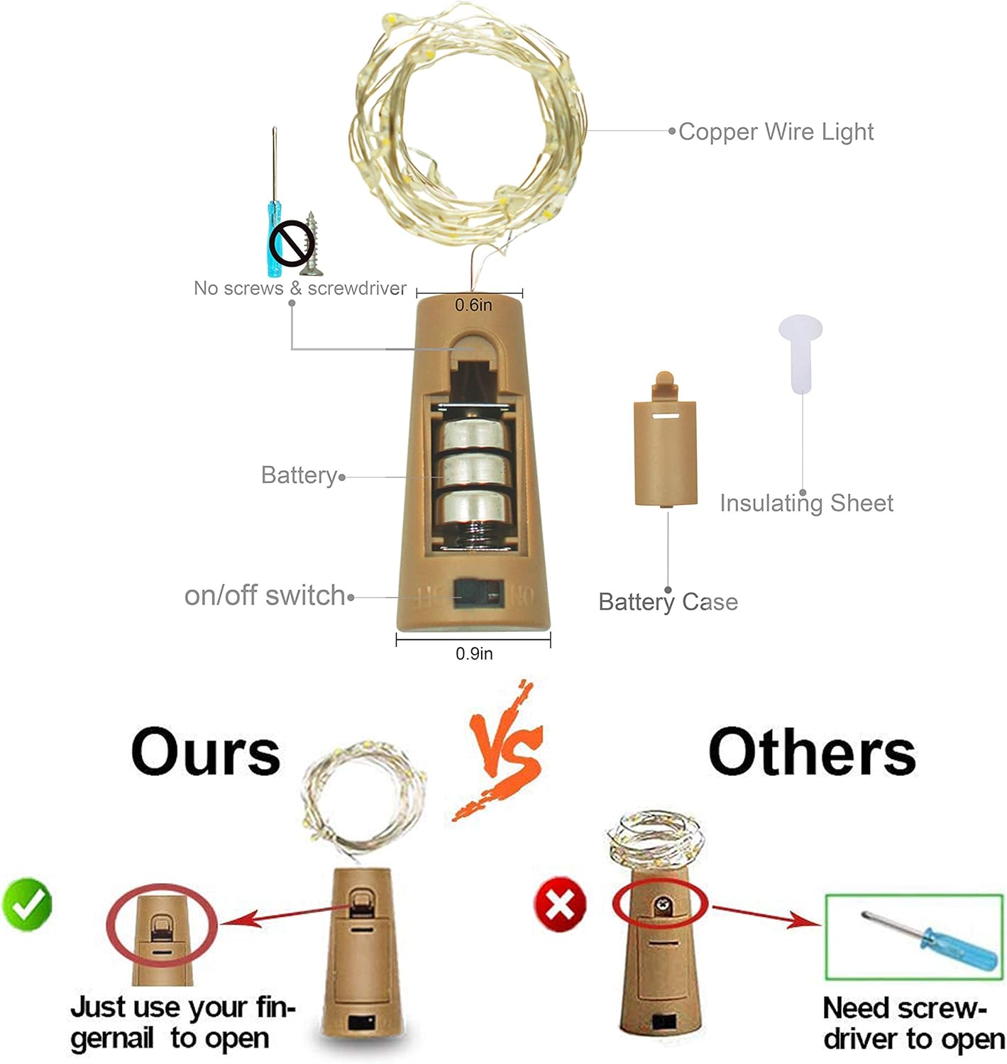 Wine Bottle Lights with Cork, 12 Pack Battery Operated 12 LED Cork Shape Silver Wire Colorful Fairy Mini String Lights(No Bottles) for DIY, Party, Christmas, Wedding Decor (Cool White)