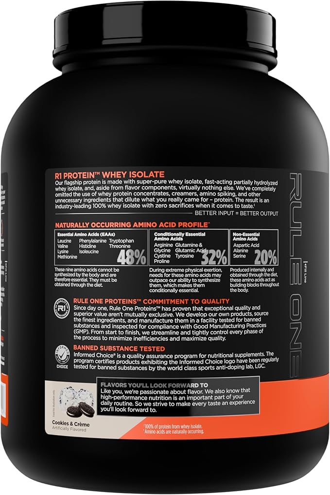 Rule 1 R1 Protein Whey Isolate - with 25g Protein & 6g BCAA Exclusively from Isolated & Hydrolyzed Sources for Workout Recovery (5 Pounds*, Cookies & Crème)