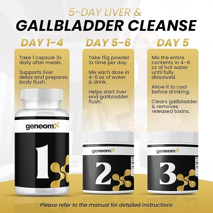 Liver & Gallbladder Cleanse, Scientifically Formulated 5-Day Best Liver Cleanse Detox & Repair Fatty Liver Program to Optimize Liver Function, Support Bile Flow & Promote Gallbladder Health