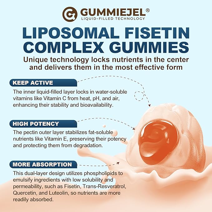 Liposomal Fisetin 200mg & Resveratrol Complex 500mg Liquid Gummies - Longevity & Cell Renewal Support - 98% High Purity Fisetin,Trans-Resveratrol Quercetin Luteolin with Vitamins C & E, 1-A-Day, 60Cts