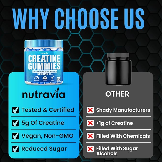 Creatine Gummies Infused with 5g Creatine Monohydrate for Men and Women, Strength, Endurance, Muscle Instantized Creatine, Micronized Clean HCL Balanced Creatina Monohidratada en Polvo (90 Gummies)