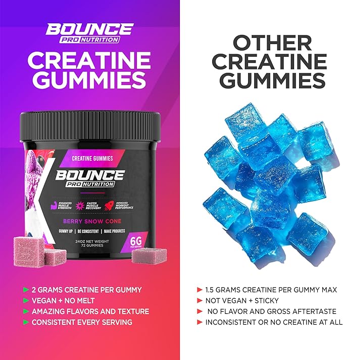 Bounce Pro Creatine Monohydrate Gummies for Men & Women, Low Calorie, 6G of Creatine per Serving, Vegan, Anti-Melting, Gluten-Free, Non-GMO, 2g of Creatine per Gummy (51ct, Berry Snow Cone)