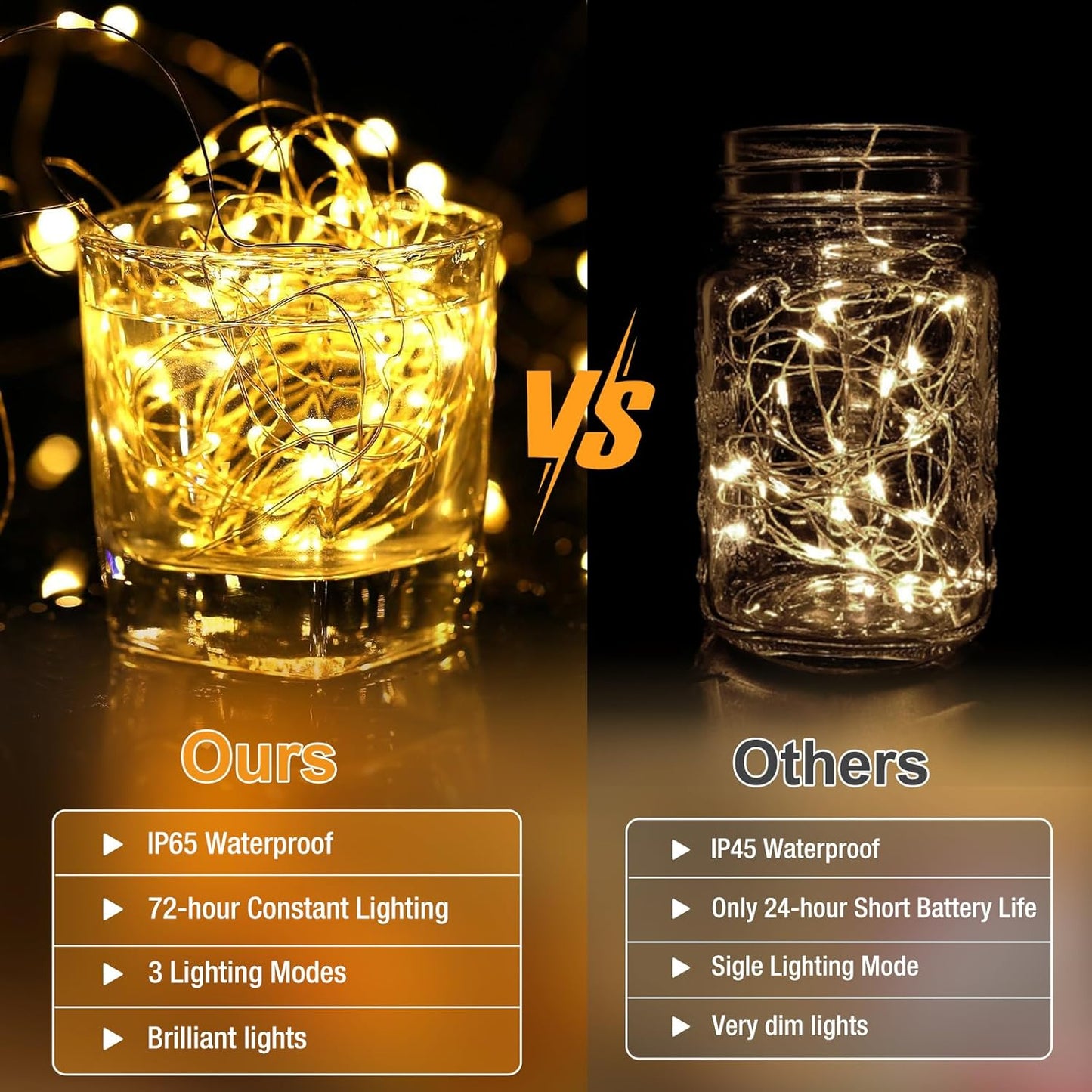 50 Pack Fairy Lights Battery Operated - 7ft 20 Led Twinkle Lights 3 Modes, Bulk Mini String Lights Waterproof for Mason Jars Vases DIY Party Wedding Decoration Christmas -Warm White