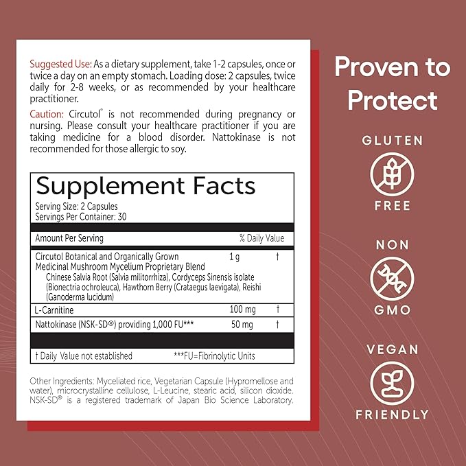 EcoNugenics Circutol: Heart & Blood Pressure Supplement with Nattokinase, L-Carnitine, Hawthorn Berry Extract, Cordyceps & Reishi Mushrooms – Healthy Blood Flow & Nitric Oxide Support – 60 Capsules
