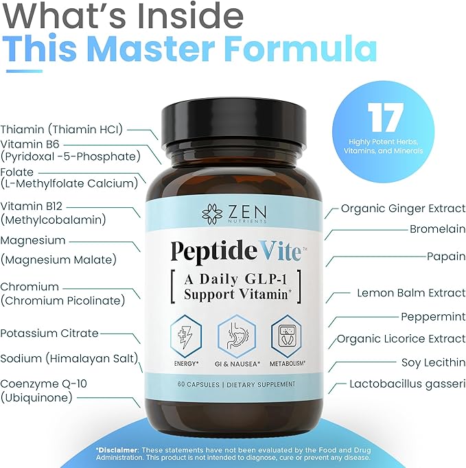 Zen Nutrients PeptideVite GLP-1 Support Vitamin for Gut Health with Probiotics, Bromelain, Chromium Picolinate & Organic Ginger (60 Capsules)