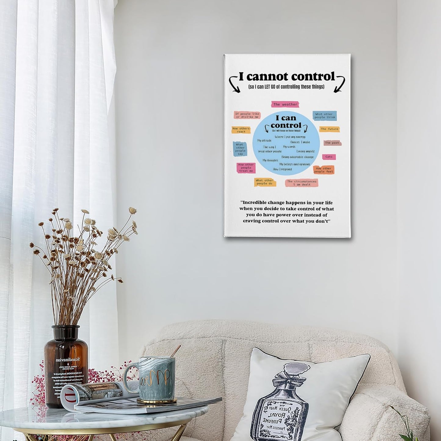 PHAMTE Mental Health What I Can and Cannot Control Wall Art,Positive Poster Print Framed Canvas Painting Artwork For Home School Counseling Treatment Office Therapy Office Decor (16x24 Inch)