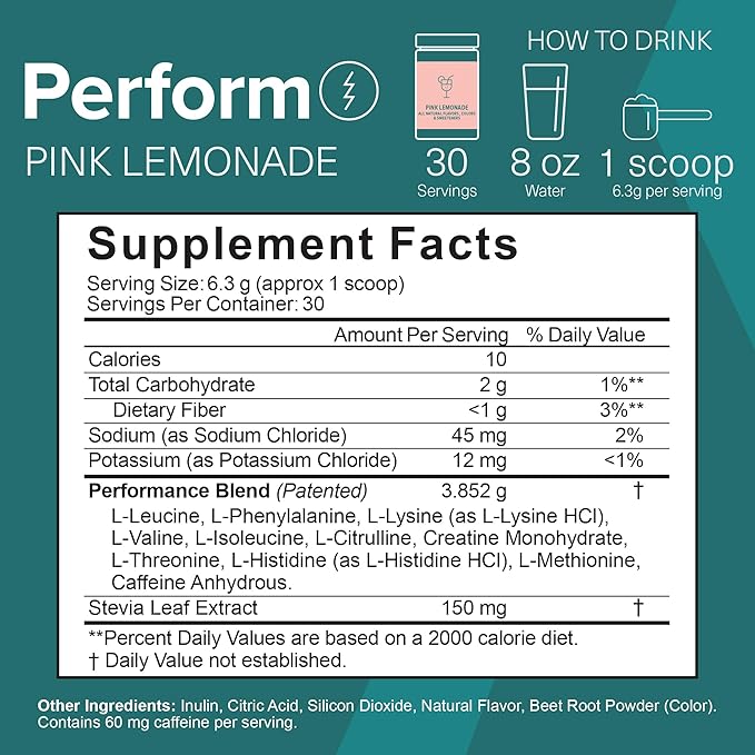 – Perform Pre-Workout Powder with EAAs, Stevia-Sweetened Energy Support for Men & Women – Pink Lemonade (6.7 oz)