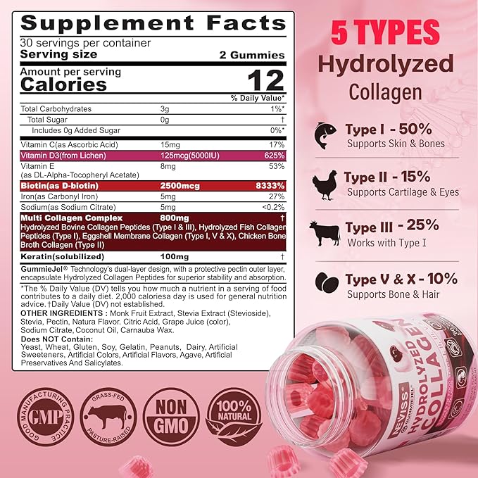 Collagen Peptides Gummies for Women & Men, Hydrolyzed Collagen (Type I,II,III,V,X) w/ 5000IU Vitamin D3 & Biotin Keratin, Multi Collagen Supplement Gummy for Healthy Aging, Skin Hair-Sugar Free, 60Cts