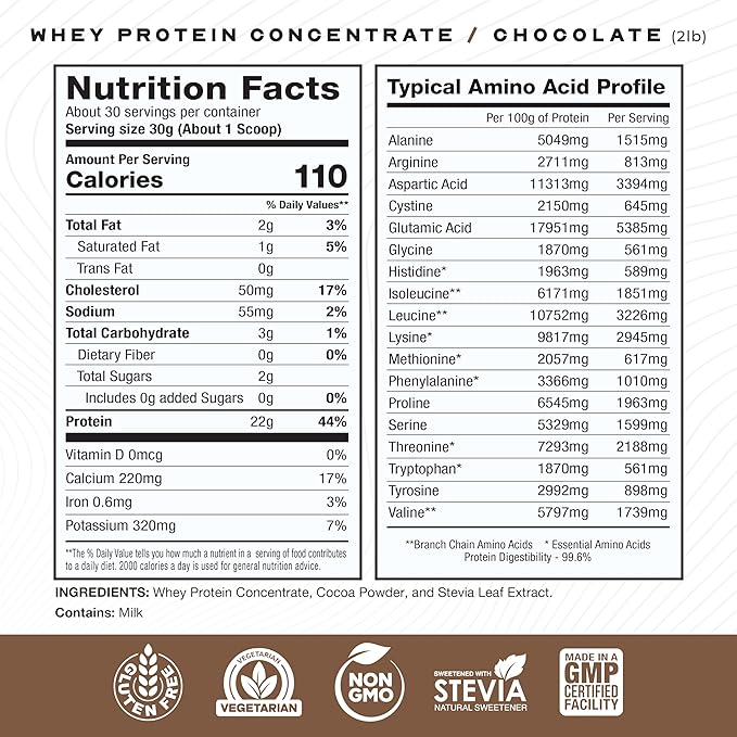Muscle Feast Grass-Fed Whey Protein Concentrate Powder, All Natural, Hormone Free Pasture Raised Whey Protein Powder for Women & Men, Clean, Non-GMO & Gluten Free Whey Concentrate - Chocolate, 2lb