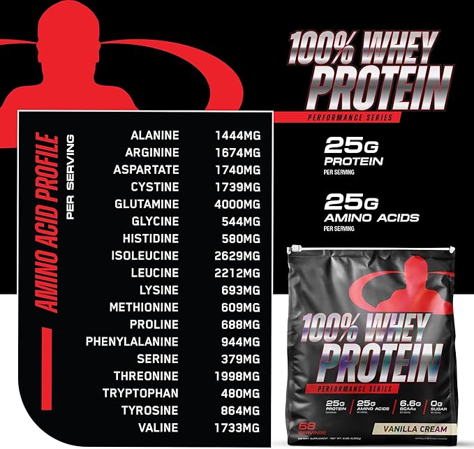 Goliath Labs 100% Whey Protein Powder Isolate/Blend | Fast-Absorbing Workout Supplements | 25g of Pure Protein and 5.5g of BCAAs in Each Serv | Vanilla, 5 lbs, 68 Servings | Package May Vary
