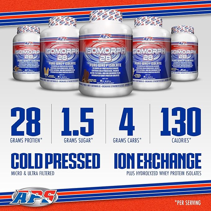 APS Nutrition IsoMorph 28 Protein Powder | Pure Whey Isolate | Cold Pressed, Ultra- Filtered, & Ion Exchange Isolates | 28g Protein | 2 Pound (Orange Creamsicle)