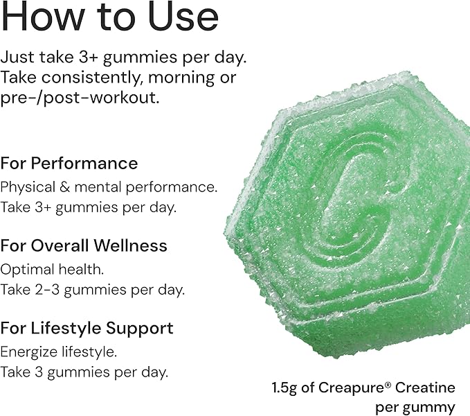 Creatine Monohydrate Gummies for Men & Women - Boost Focus, Strength, and Endurance, Anti-Melting Formula, Vegan, Gluten-Free, Non-GMO, 1.5 Gram Creatine per Gummy (Sour Green Apple, 90 ct)