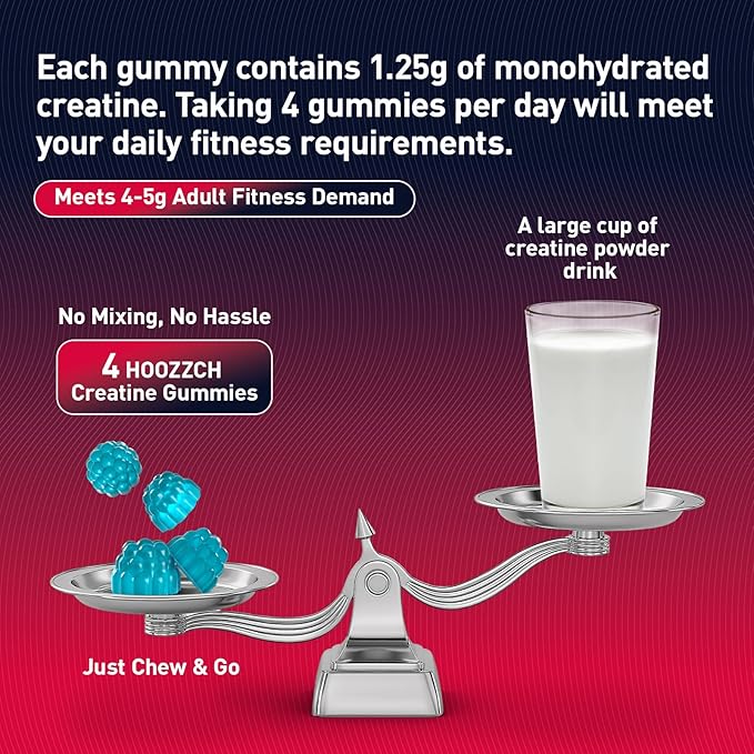 Creatine Monohydrate Gummies for Men & Women, Blueberry Flavor, 120 Count
