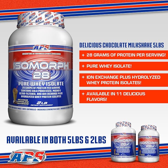 APS Nutrition IsoMorph 28 Protein Powder | Pure Whey Isolate | Cold Pressed, Ultra- Filtered, & Ion Exchange Isolates | 28g Protein | 2 Pound (Chocolate Milkshake)