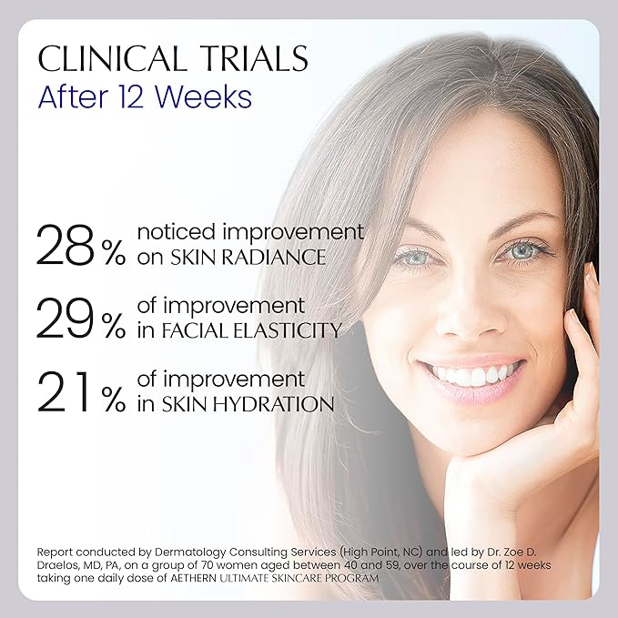 Liquid Skin Care Supplement with Collagen + Hyaluronic Acid. Ready-to-Drink. Clinically Proven for Glowing, Hydrated, and Firm Derma. UV Protection. 28 Servings. Ultimate Skincare Program