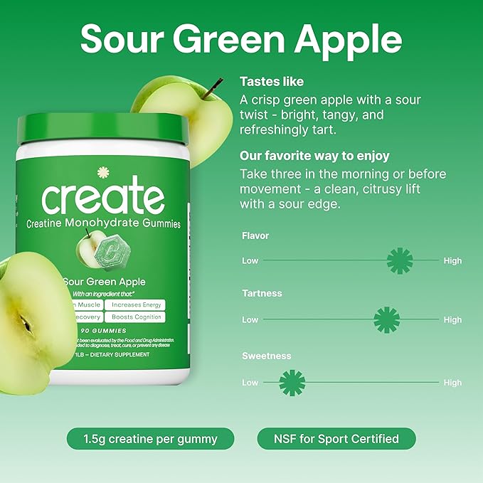 Creatine Monohydrate Gummies for Men & Women - Boost Focus, Strength, and Endurance, Anti-Melting Formula, Vegan, Gluten-Free, Non-GMO, 1.5 Gram Creatine per Gummy (Sour Green Apple, 90 ct)