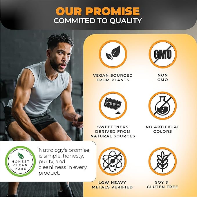 Nutrology BCAA Natural - Plant Based BCAA Powder, Orange Coconut Flavor, Optimized 2:1:1 Ratio Amino Acids Powder for Pre Workout & Post Workout Recovery, Vegan, Gluten-Free, Non-GMO, 30 Servings