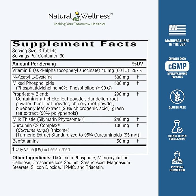 Natural Wellness Clinical Liver Support – Physician-Formulated Milk Thistle & Curcumin Blend for Detox, Repair & Healthy Liver Function – 12 Powerful Ingredients, Maximum Absorption
