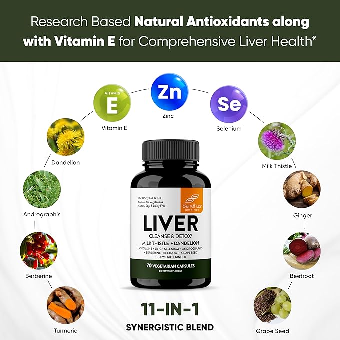 Sandhu's Liver Renew Cleanse Detox Support & 15 Day Gut Cleanse Support Dietary Supplement for Women & Men
