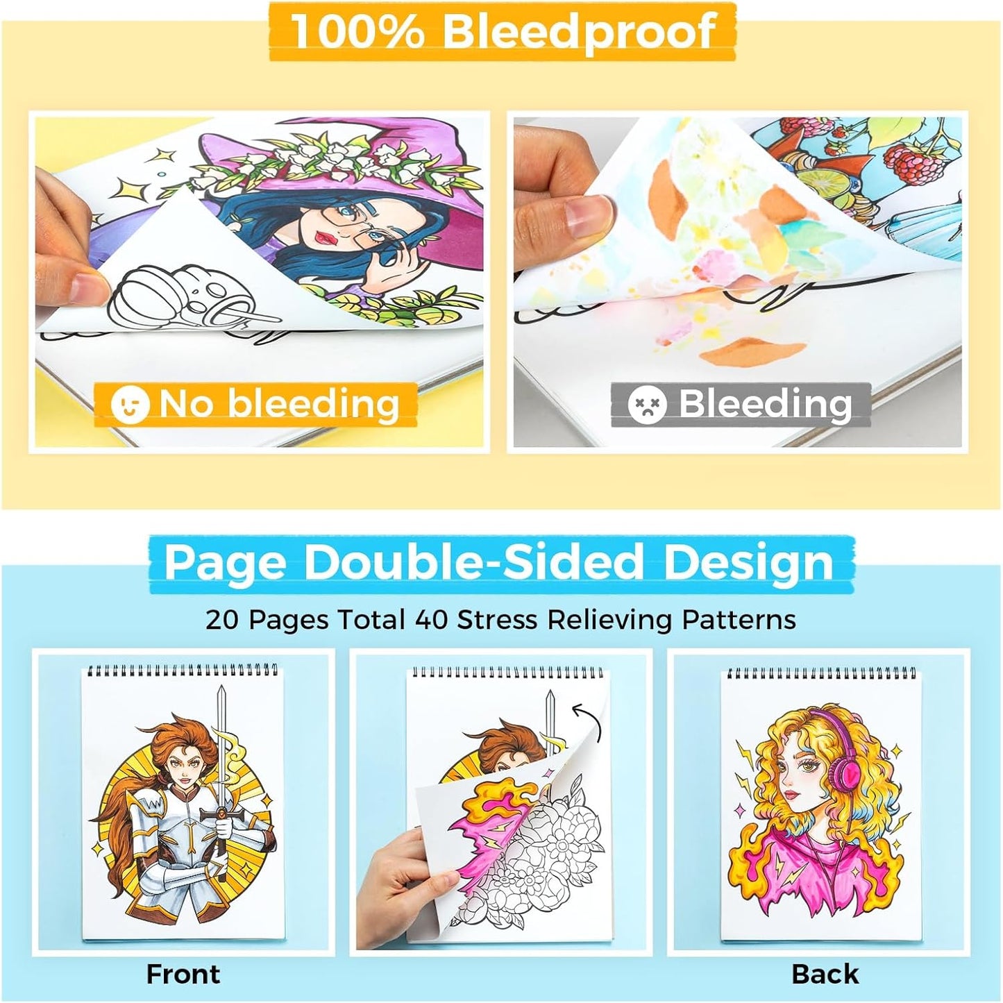 Ohuhu Double-Sided Bleedproof Coloring Book for Alcohol Markers - 8"x10" Portraits of Joy Coloring Book - 20 Sheets/40 Patterns - Top Spiral-Bound Design - Stress-Relieving Gift for Adults Teens Women