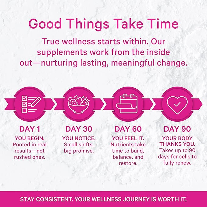 Pink Stork Inositol Supplement for Women - 40:1 Ratio Myo-Inositol & D-Chiro Inositol - Hormone Balance for Women - 2-in-1 Fertility + Ovarian Support - Health, Mood, Energy - 90 Capsules