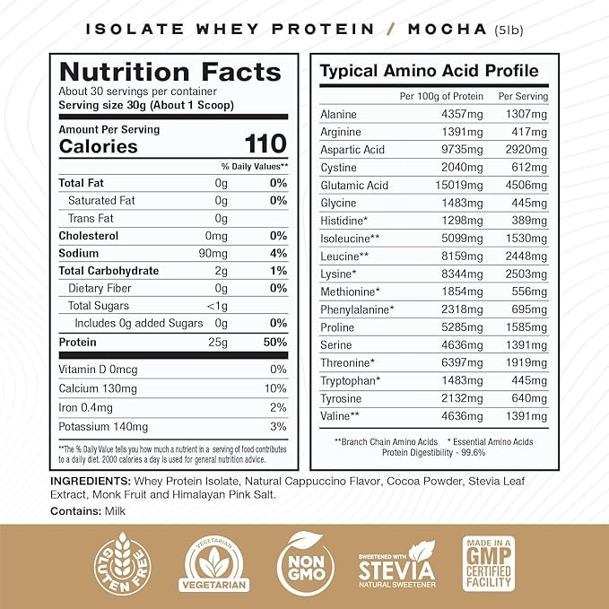 Muscle Feast Grass-Fed Whey Protein Isolate, All Natural Hormone Free Pasture Raised, Whey Isolate Protein Powder for Men and Women, Clean, Gluten-Free, Delicious Isolate Protein - Mocha, 2lb