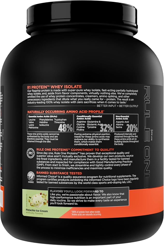 Rule 1 R1 Protein Whey Isolate - with 25g Protein & 6g BCAA Exclusively from Isolated & Hydrolyzed Sources for Workout Recovery (5 Pounds*, Pistachio Ice Cream)