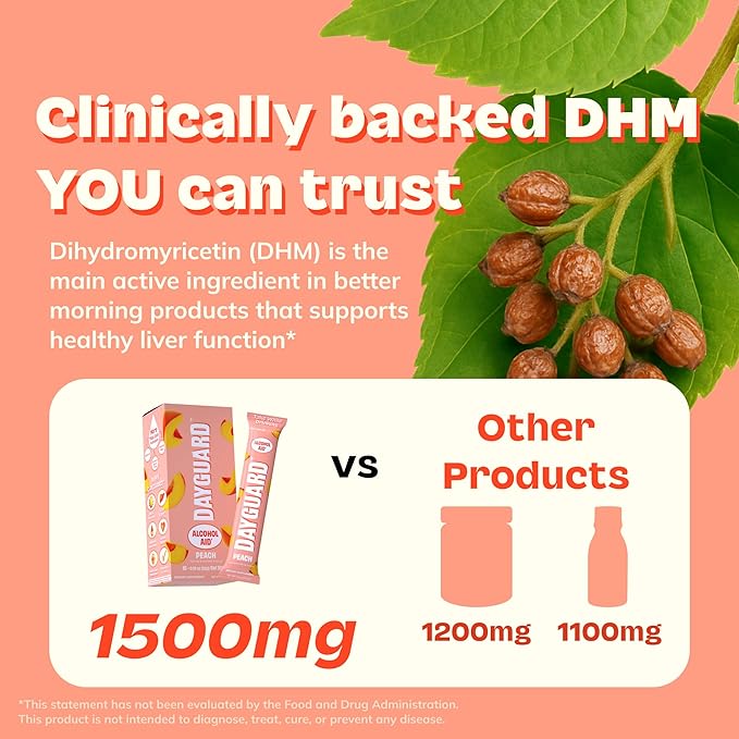DAYGUARD — Doctor-Formulated Jelly to Feel Better After Drinking & Support Your Liver | Pre Alcohol Aid & Pre Drinking Prevention | DHM, L-Cysteine, Turmeric, Korean Pear | Peach Flavor | 22g × 10