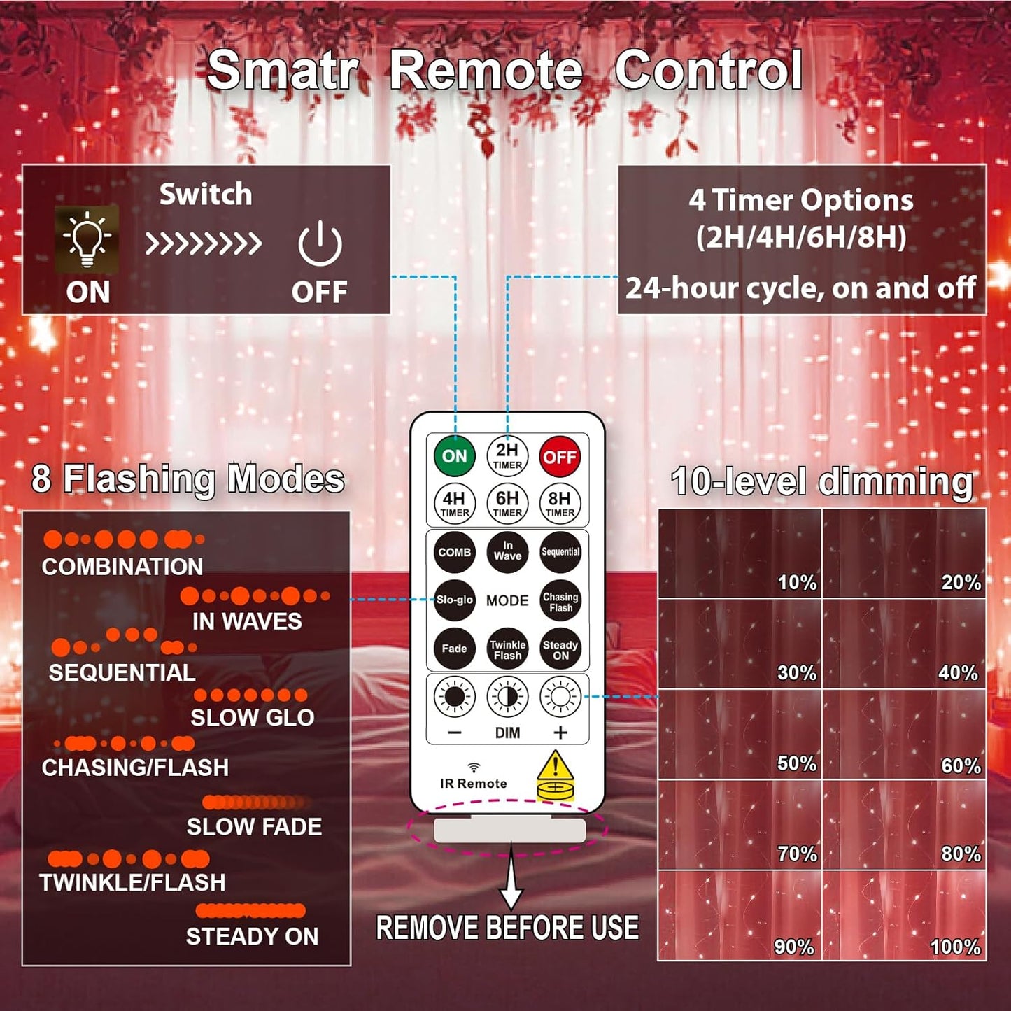 HXWEIYE 300LED Fairy Curtain Lights, 9.8x9.8Ft USB Plug-in 8 Modes Christmas String Hanging Lights with Remote for Bedroom Backdrop Wedding Party Indoor Wall Decor, Red