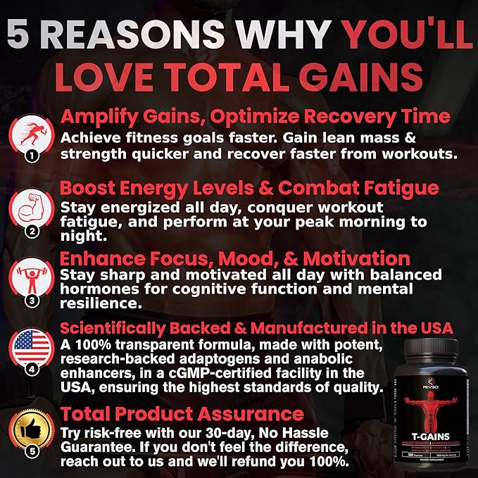 Testosterone Supplement for Men - T-GAINS Natural Testosterone Booster for Men with Longjack Tongkat Ali, Fadogia Agrestis, Shilajit - Estrogen Blocker, Mucle Builder & Vitality Support, 120 Count