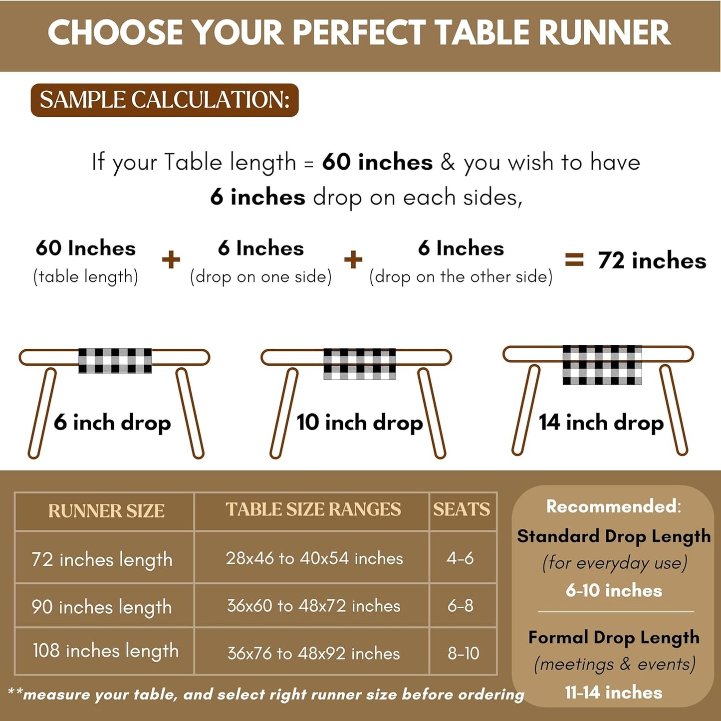 Native Fab Buffalo Checkered Plaid Table Runner, 100% Cotton, 13x108 Inches, Rustic Farmhouse Kitchen and Dining Décor, Ideal for Weddings, Birthdays, Holiday Gatherings, Teal Green