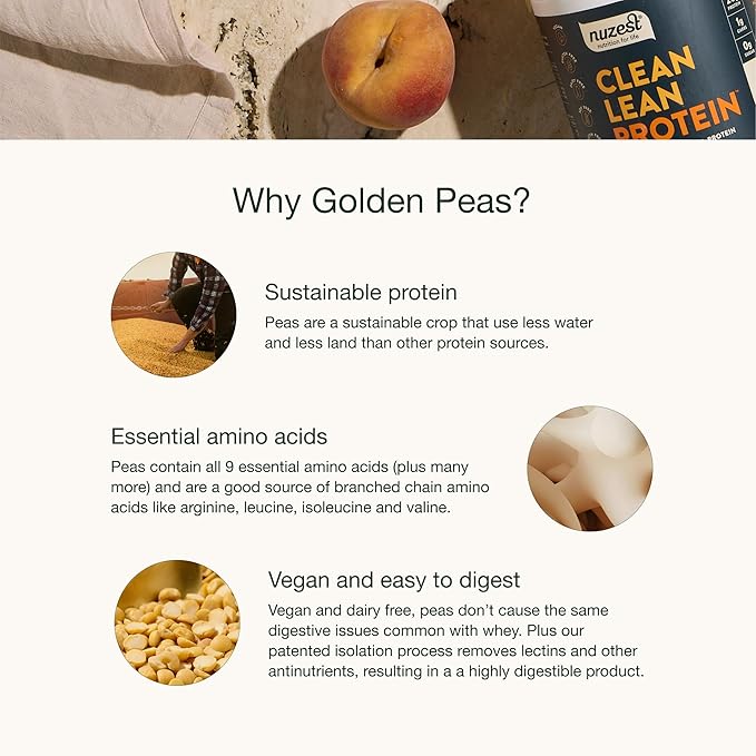 Nuzest - Pea Protein Powder - Clean Lean Protein, Premium Vegan Plant Based Protein Powder, Dairy Free, Gluten Free, GMO Free, Protein Shake (8.8 Ounce (Pack of 1), Salted Caramel)