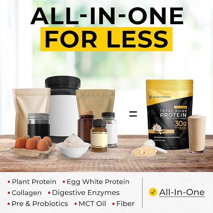 Transformation Chocolate & Vanilla Protein Powder | 30G Multi-Protein Superblend | Collagen Peptides, Egg White & Plant Blend | MCT Oil | BCAA Amino Acids | Probiotics & Enzymes | Low Carb Shake