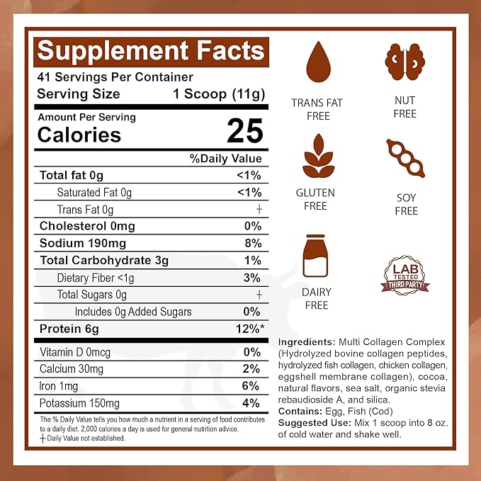 Zammex Multi Collagen Peptides Powder, Type I & III & V & X, Chocolate Collagen Protein Powder, Hydrolyzed Collagen, Supports Hair and Skin, Gut Health, 41 Servings, 1LB