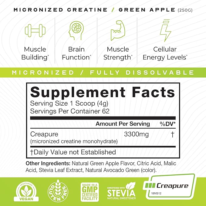 Muscle Feast Creapure - Micronized Creatine Monohydrate Powder | Premium Pre-Workout or Post-Workout | Flavored Creatine for Women & Men | Easy to Mix, Gluten-Free, Safe and Pure (Green Apple, 250g)