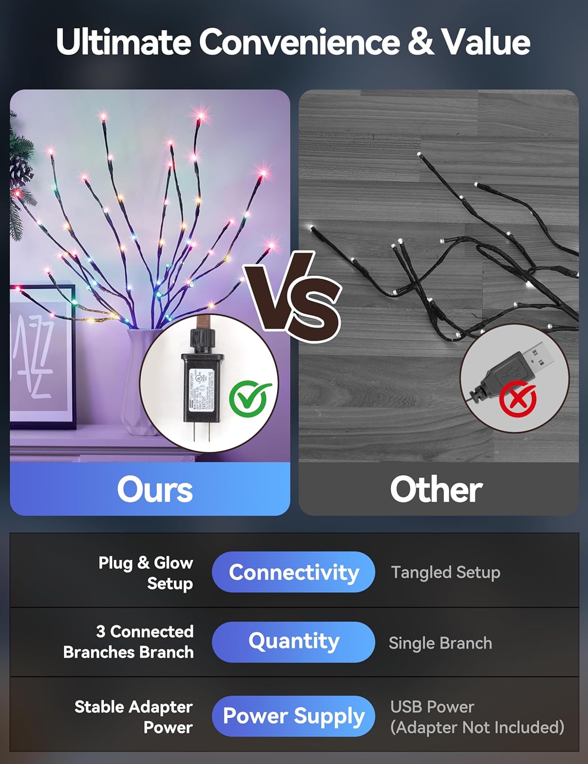 Lighted Branches for Vases Plug in - 6 Pack 24Inch 60 LED Christmas DIY Twig Pathway Lights, Artificial Tree Bendable Xmas Fairy Lights with Stakes for Outdoor Indoor Party Decoration, Multicolor